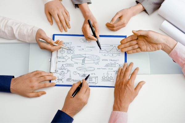 Il Progetto d'impresa